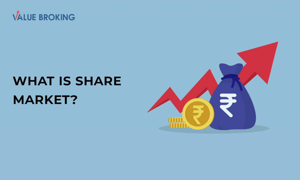 what is share market