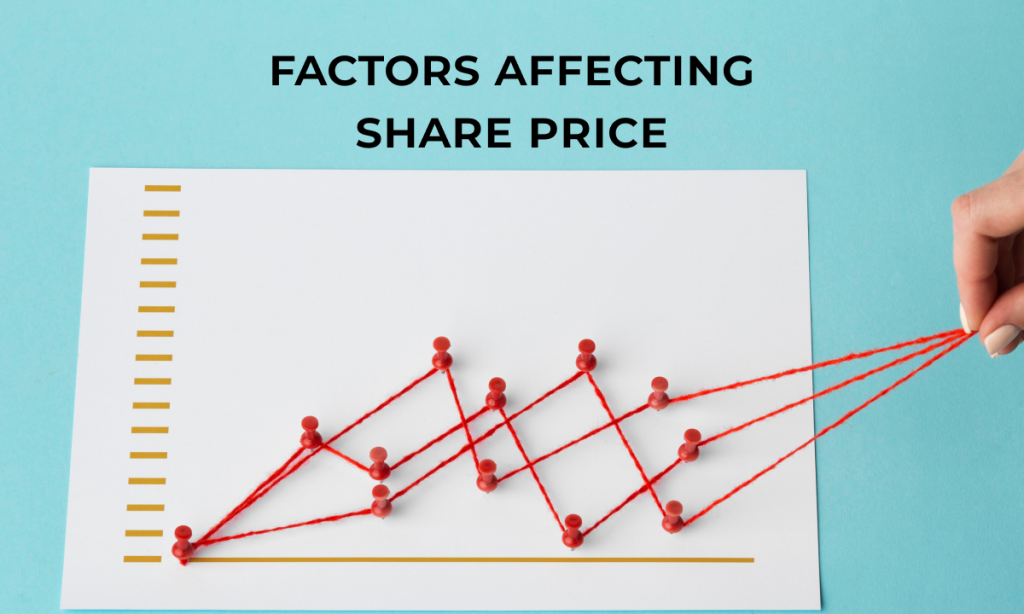 factors affecting share price