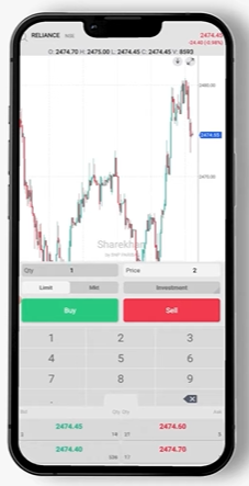 sharekhan select quantity