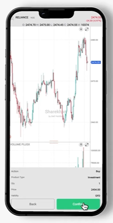 sharekhan price to sell