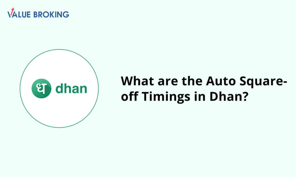 auto square off timings in dhan